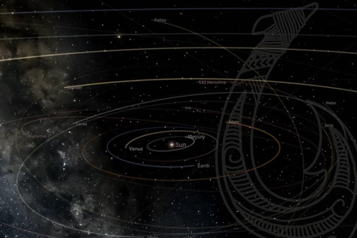 Map of the solar system with orbits and a large stylized fish hook overlayed.